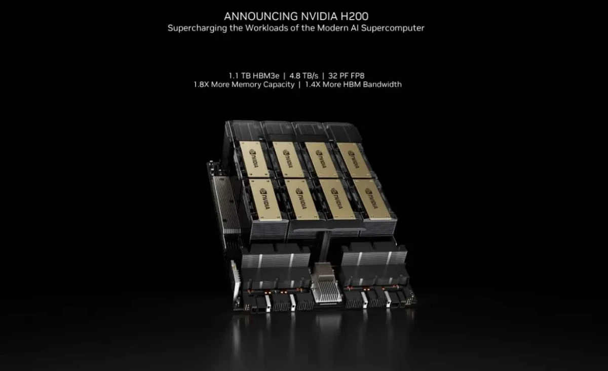 NVIDIA H200: Nền tảng AI hàng đầu thế giới dựa trên kiến trúc Hopper