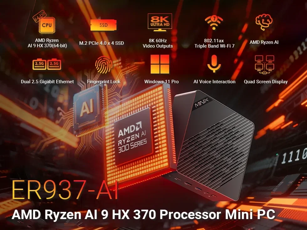 MiniX Elite ER937 ra mắt: Mini PC AI mạnh mẽ với chip Ryzen AI 9 HX 370