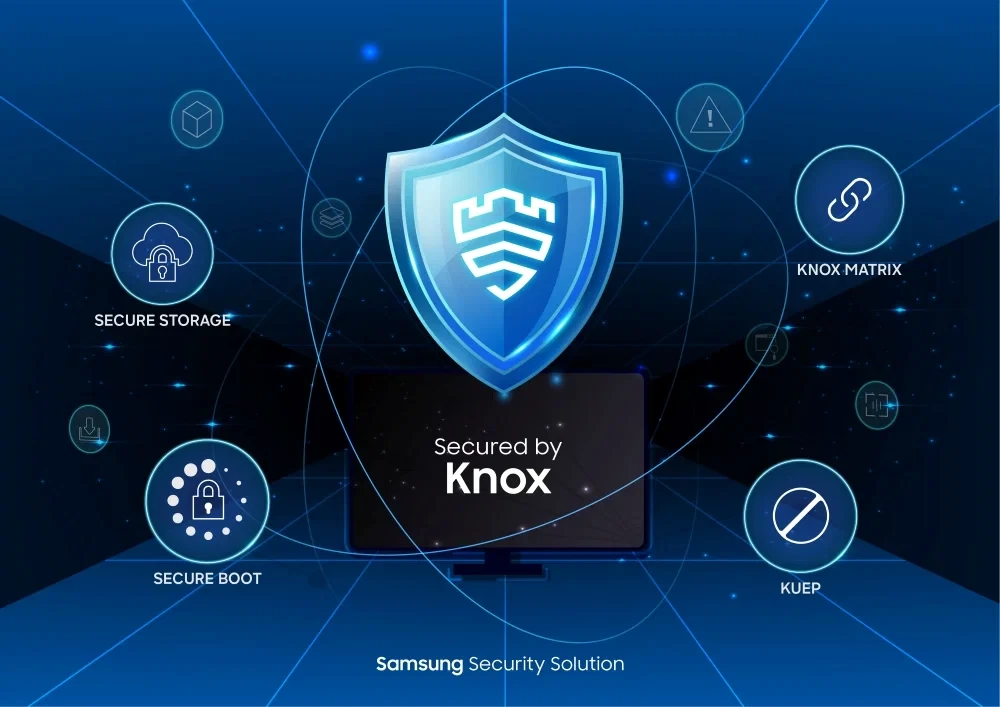 Samsung Knox đạt chứng nhận quốc tế CC cho màn hình, hoàn thiện hệ sinh thái bảo mật hiển thị