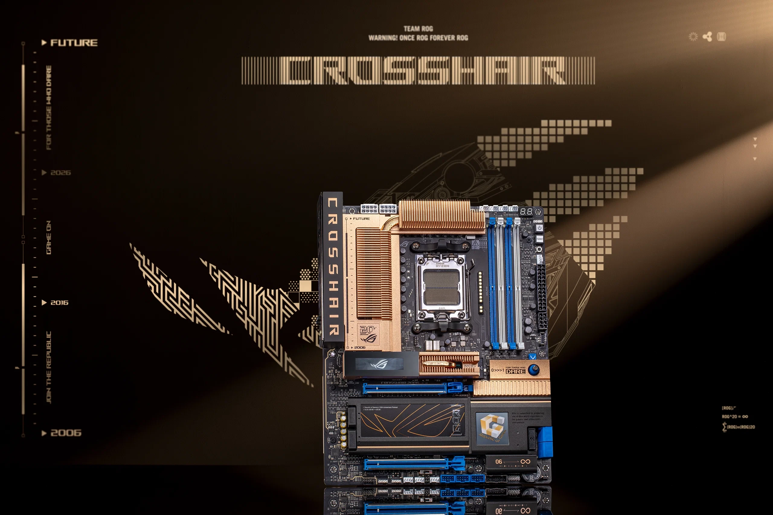 ASUS ROG giới thiệu ROG Crosshair 2006 phiên bản kỷ niệm 20 năm với thiết kế retro
