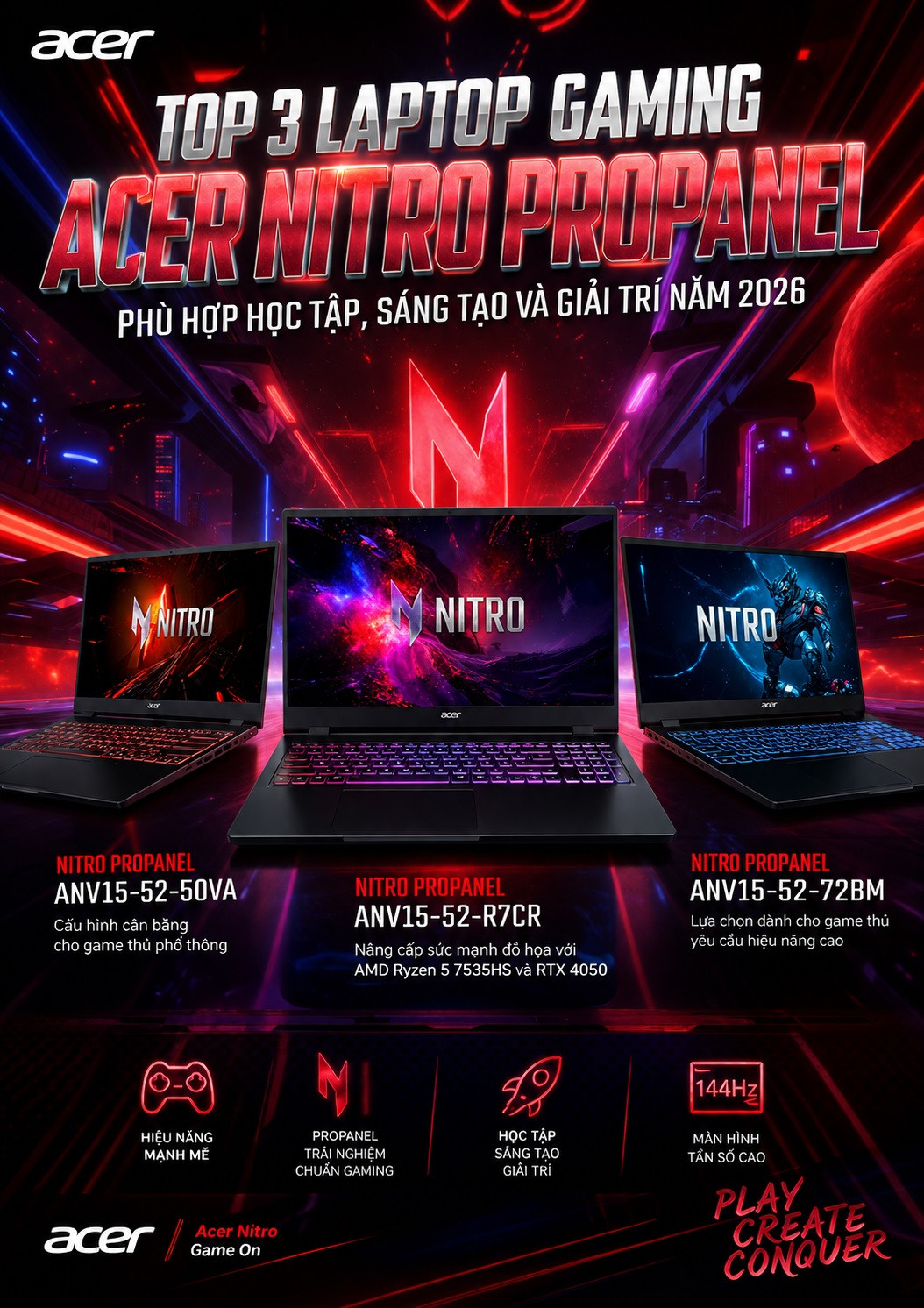 Top 3 laptop gaming Acer Nitro ProPanel phù hợp học tập, sáng tạo và giải trí năm 2026