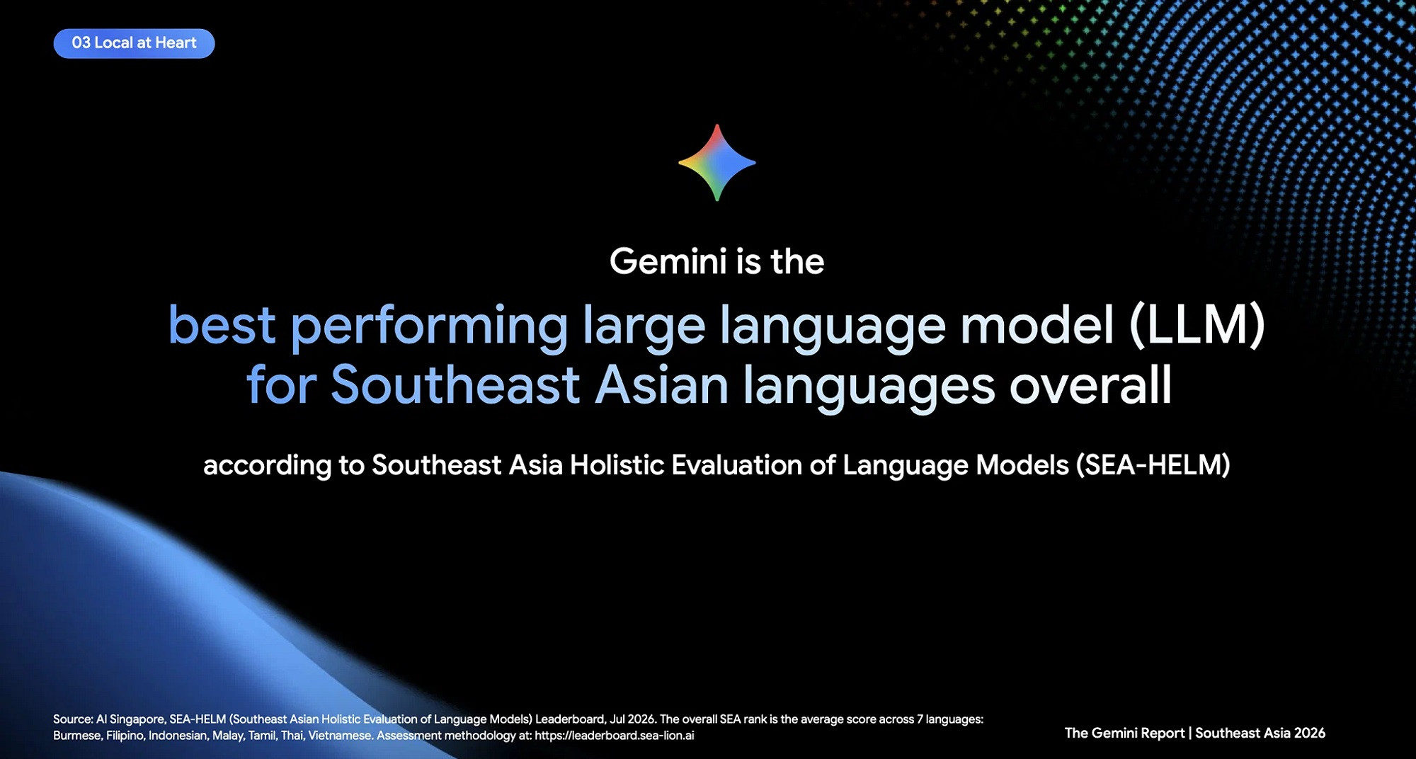 Ứng dụng Gemini tăng gấp đôi người dùng tại Đông Nam Á, Việt Nam dẫn đầu về AI học thuật