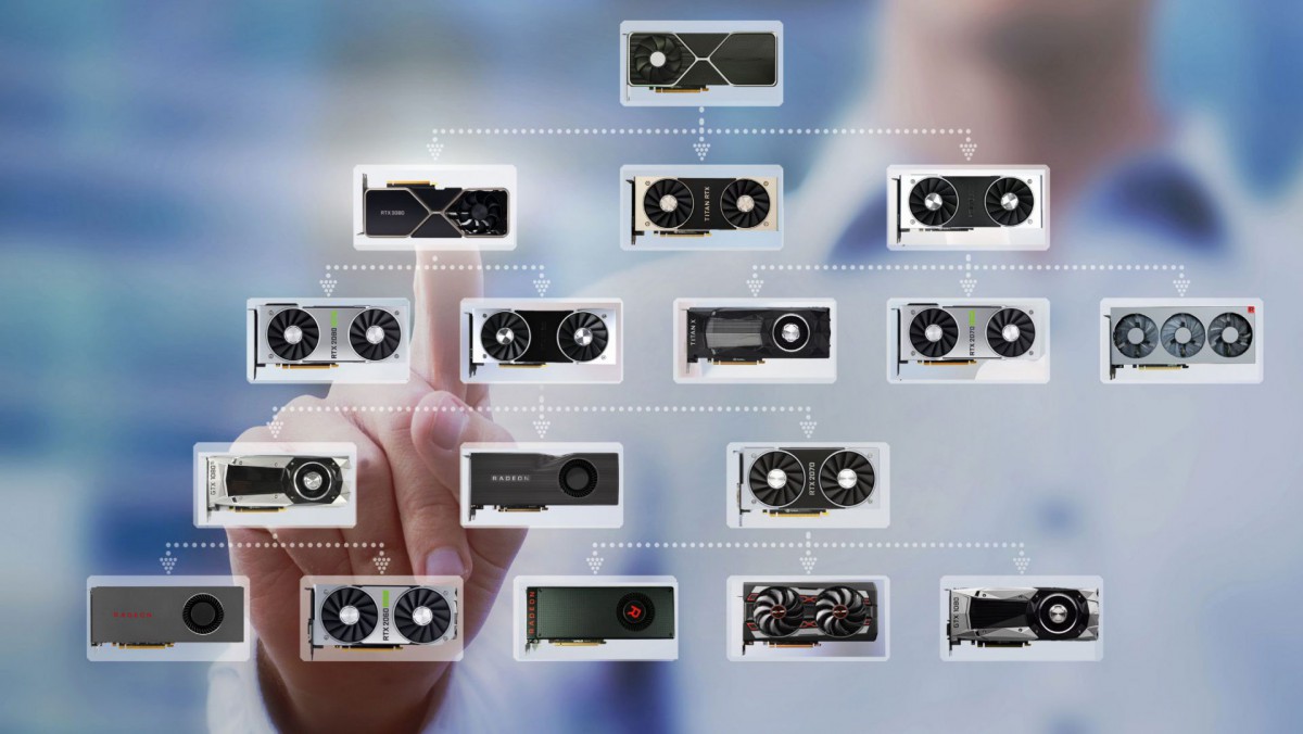 Xếp hạng các card đồ hoạ máy tính để bàn trong năm 2022 này: 3060 vẫn là sự lựa chọn hợp lý nhất