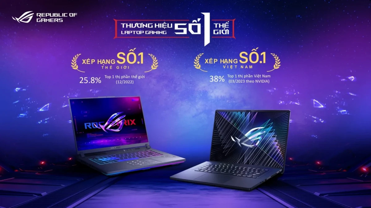 ASUS ROG giới thiệu hệ sinh thái gaming trong năm 2023 đến game thủ